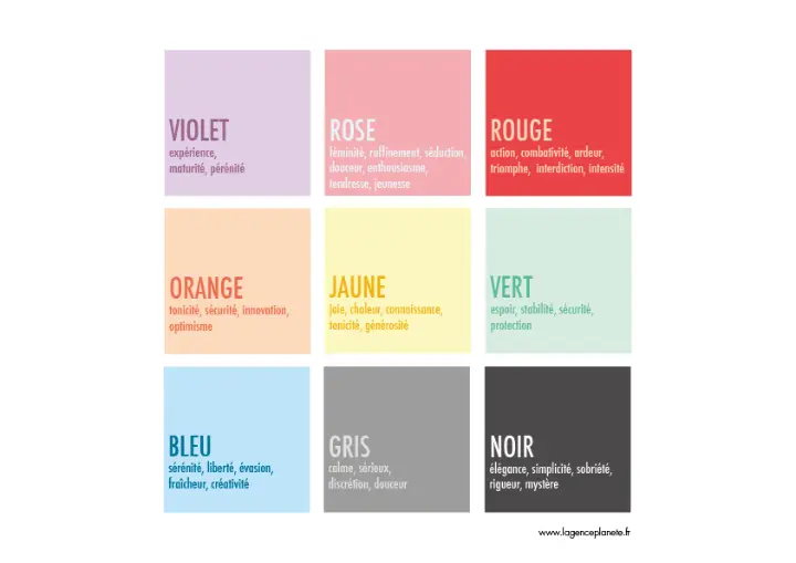Visuel qui présente les différentes émotions liées aux couleurs